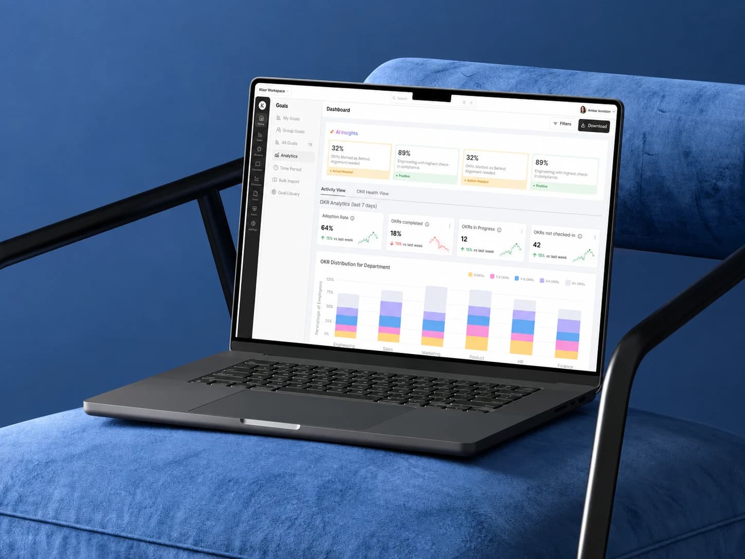 Built an OKR Analytics Dashboard increasing module engagement