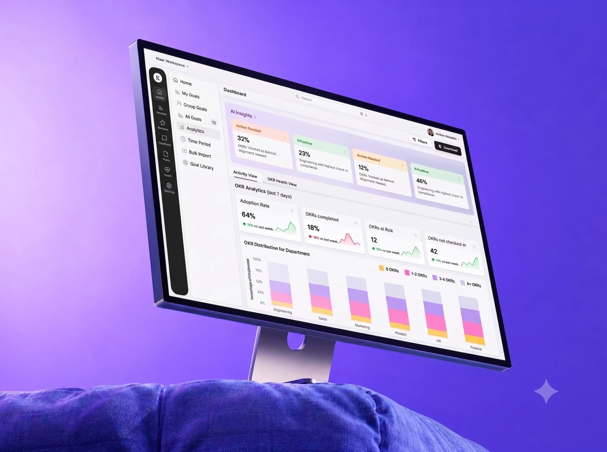 Built an OKR Analytics Dashboard which increased module engagement by 45%